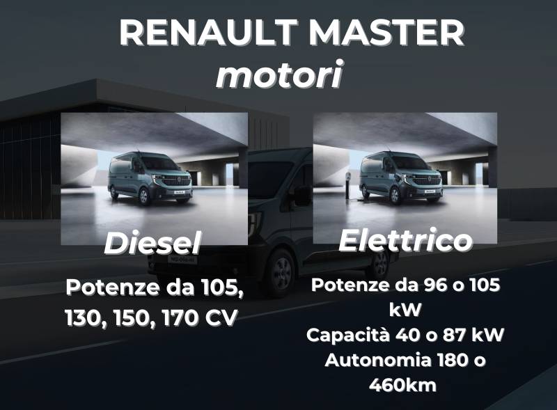 Motori nuovo Renault Master