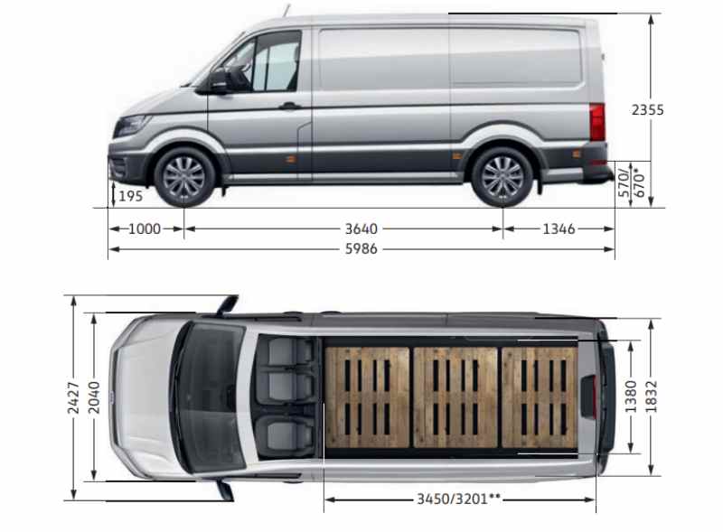 Dimensioni nuovo Volkswagen Crafter Furgone 2024